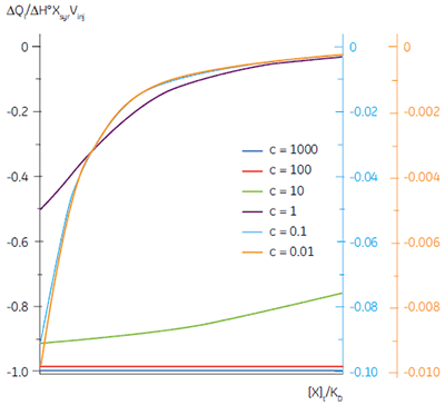 mrk2075_fig05