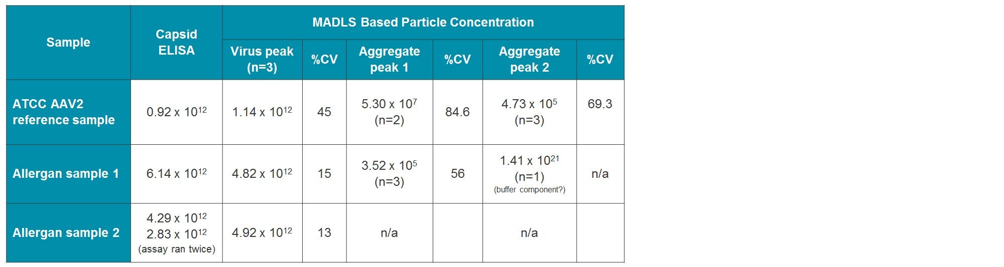 Fig-3-Table-AN180608.jpg