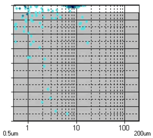 MRK1246 fig5