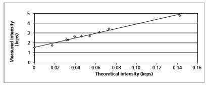 figure1.PNG