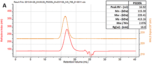 MRK1921_fig02a