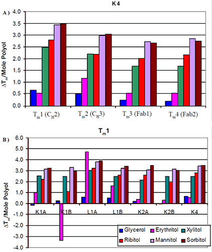 MRK2152_fig03