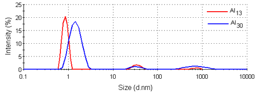 mrk1000 fig3