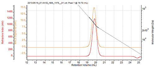 MRK1931_fig04