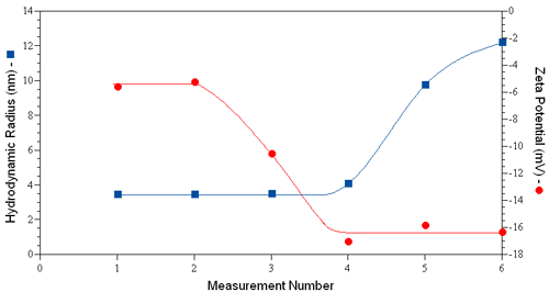 mrk1650 fig1