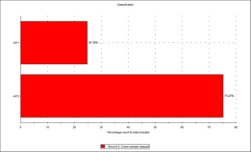 mrk1779 fig4