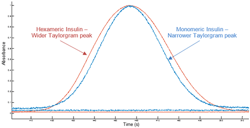 mrk2242_fig01