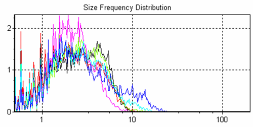 MRK1030 fig 2