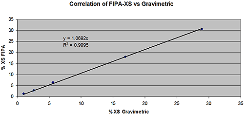 mrk2012_fig05