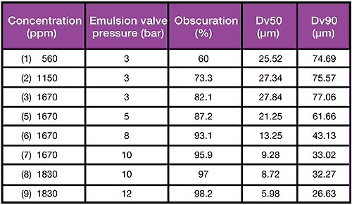 mrk1598 table 01