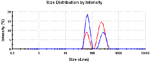 mrk1136 fig5a