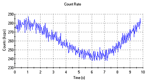 MRK1832 fig3