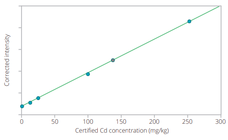 figure2.PNG