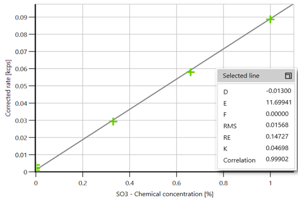[AN260907-figure4.png] AN260907-figure4.png