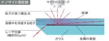 ANJP190612NTACarbonNanoTube3.jpg