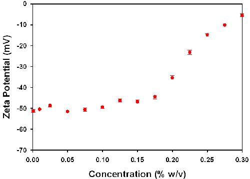 mrk1326 fig3