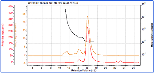 MRK1930_fig03