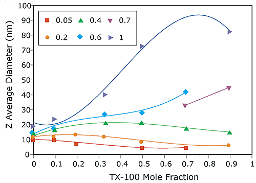 mrk0506 Figure 02