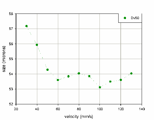 MRK1035 fig 5