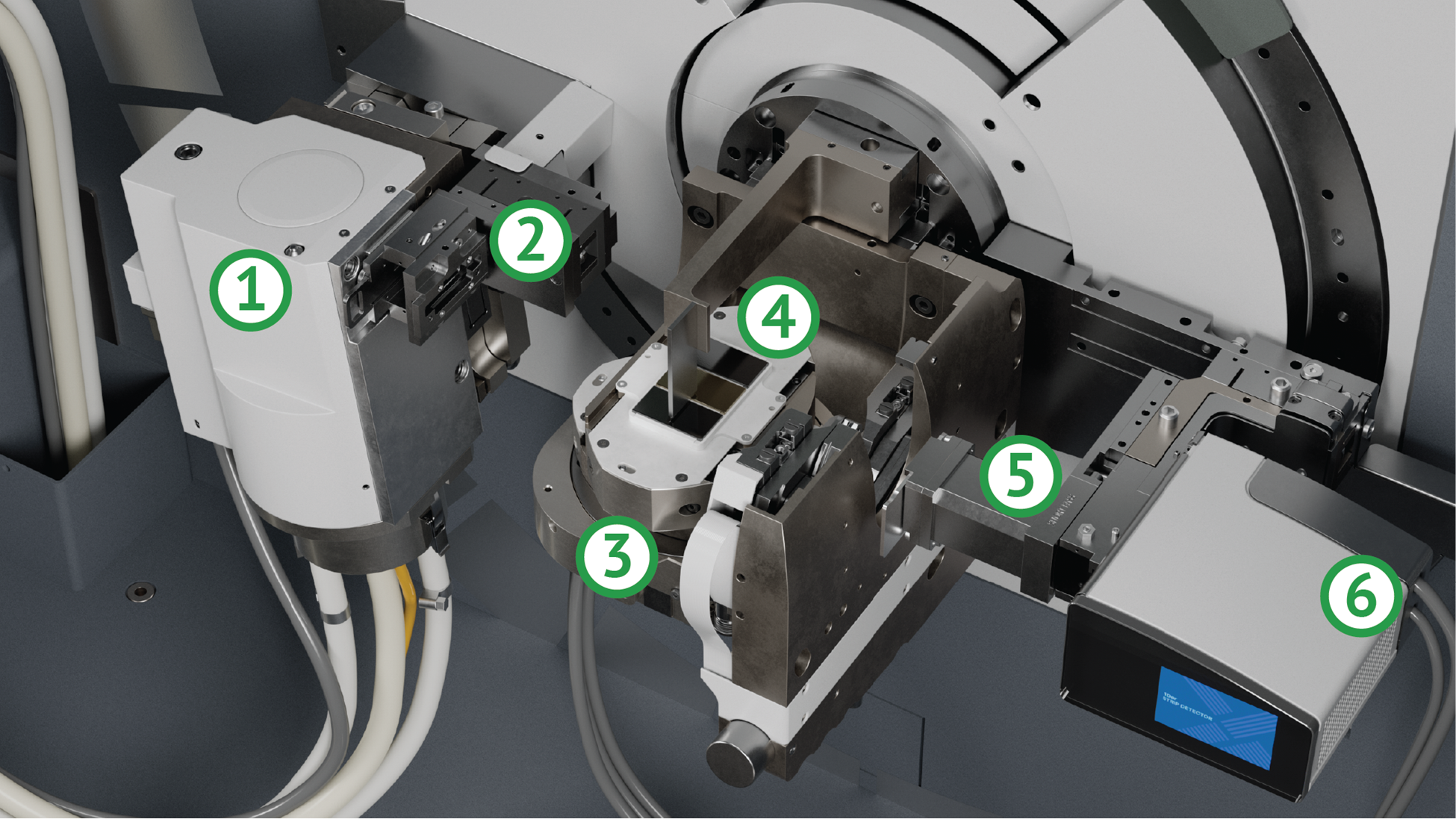 [Empyrean XAS with numbered labelled parts detector.png] Empyrean XAS with numbered labelled parts detector.png