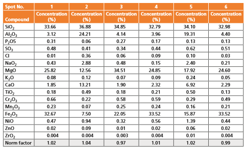 table3 (1).png