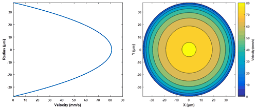 mrk2257_fig02