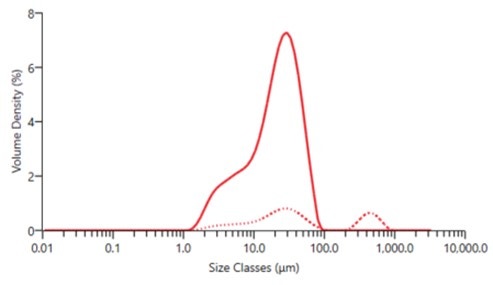 [Figure 1 AN240314-size-sure.jpg] Figure 1 AN240314-size-sure.jpg