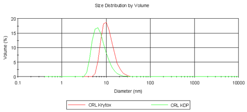 mrk972 fig2