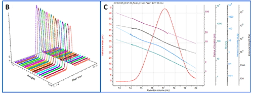 MRK1929_fig03b