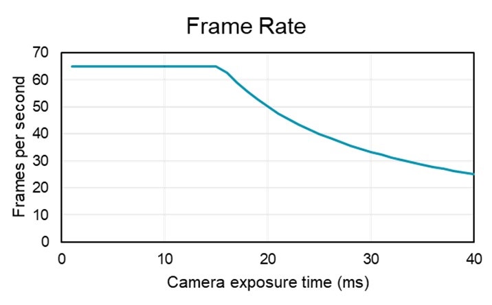 [TN250414-figure3.jpg] TN250414-figure3.jpg
