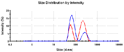 mrk1136 fig6a