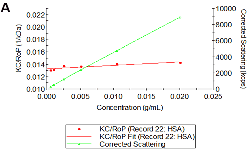 mrk1845 Figure 02a