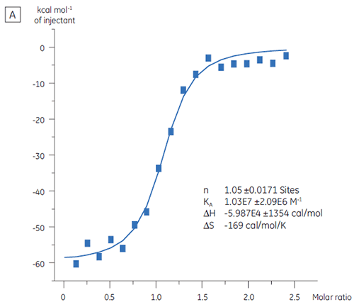 mrk2050-01_fig03a