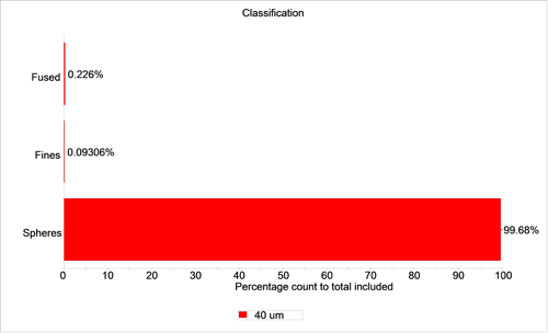 MRK1370 fig 4