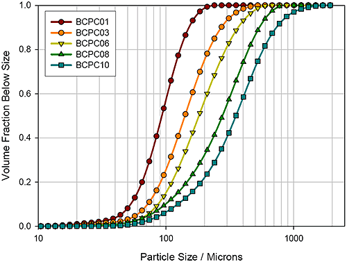 mrk1997_fig07