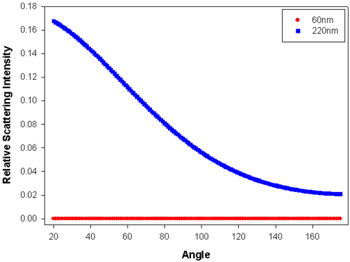 mrk1136 fig10