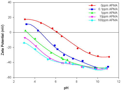 mrk709 fig2