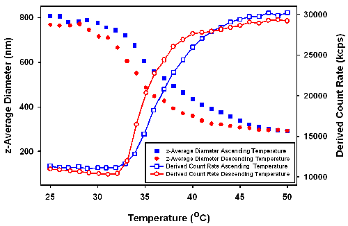 mrk1531 fig2