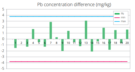 figure3.PNG