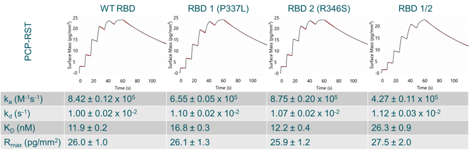 [TN240111-fig3.png] TN240111-fig3.png