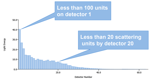 [AN231108 Fig1.png] AN231108 Fig1.png