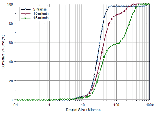 MRK726 fig 4a