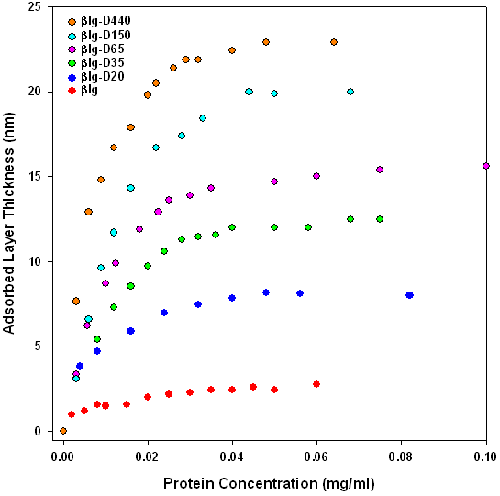 mrk1001 fig3