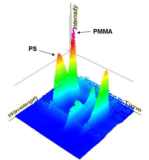 MRK1182 fig 4