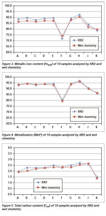 figure4,5,6.PNG