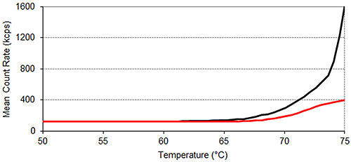 mrk2018_fig02