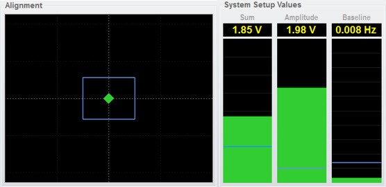 Figure 6: Correct positioning of Alignment grid (left) and expected System Setup Values (right)