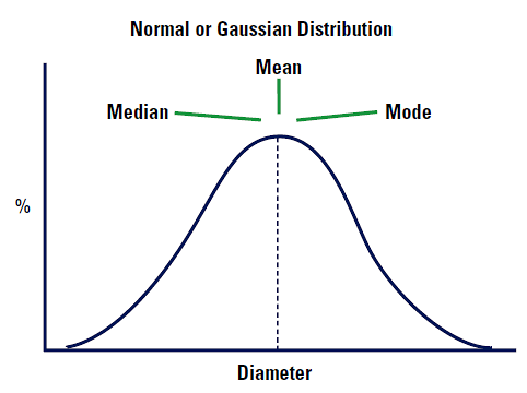 mrk0034 fig4