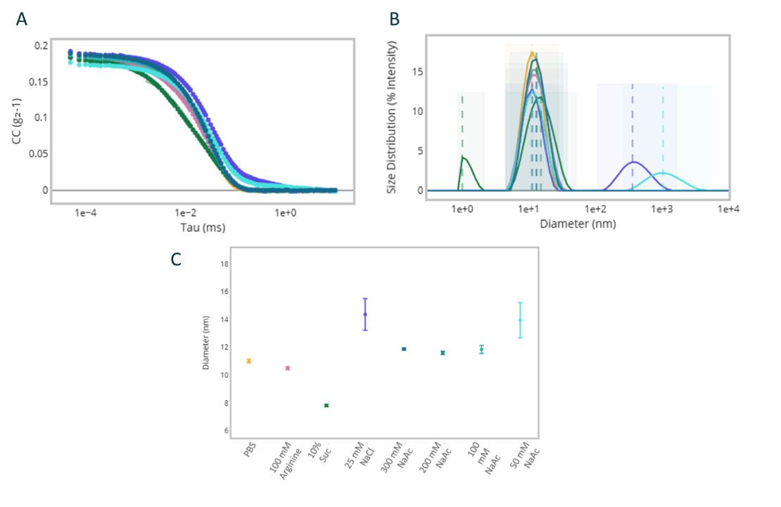 [AN290915-figure1-atezolizumab.png] AN290915-figure1-atezolizumab.png