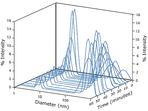 mrk0505 Figure 04